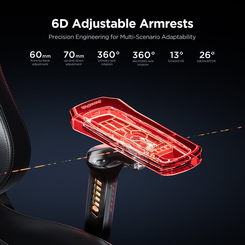 AutoFull M6 Pro 2.0 Ergonomic Gaming Chair [No Massage, Lower Price]